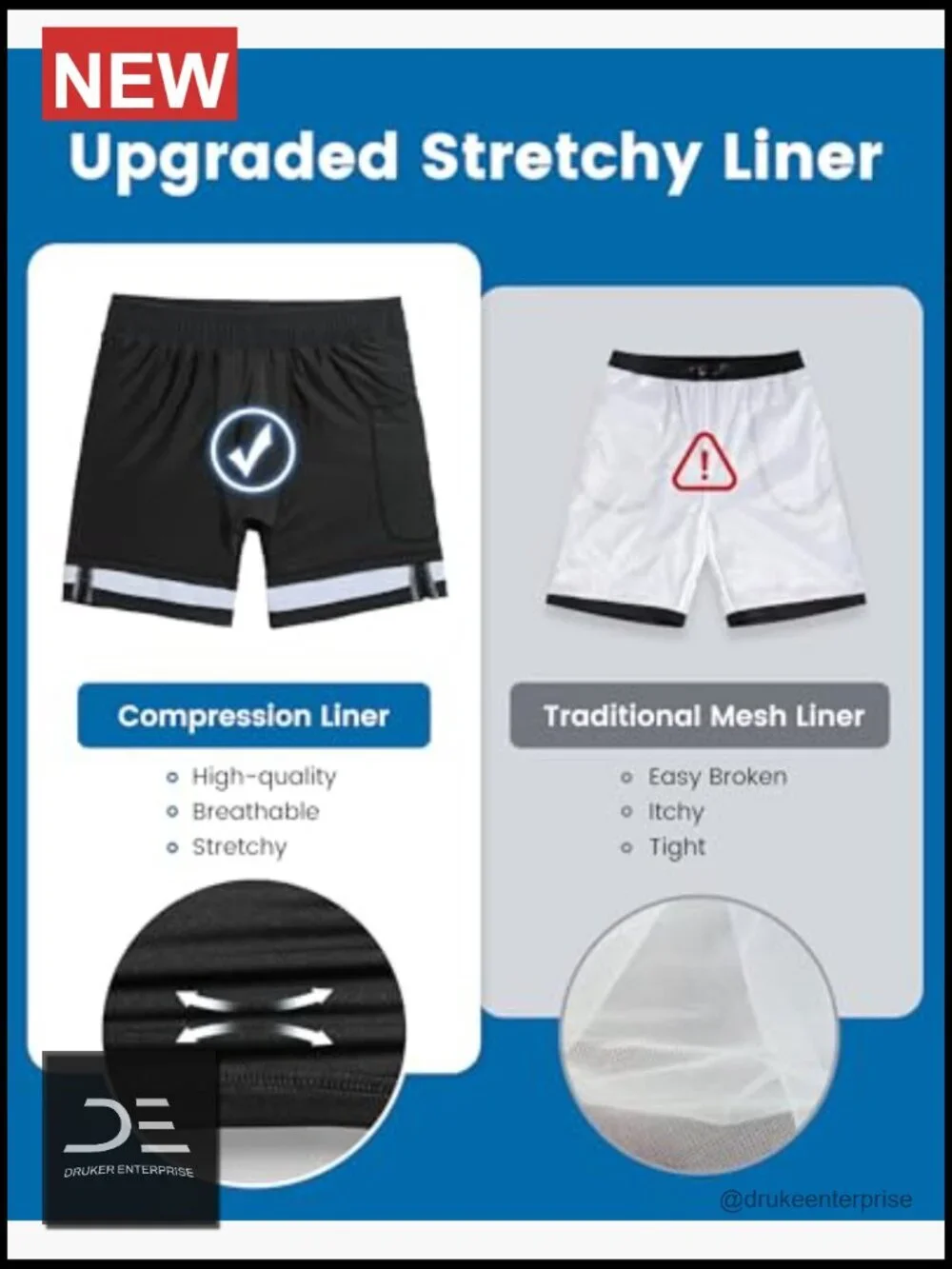 Men's 2 in 1 Swim Trunks with Compression Liner Quick-Dry UPF 30